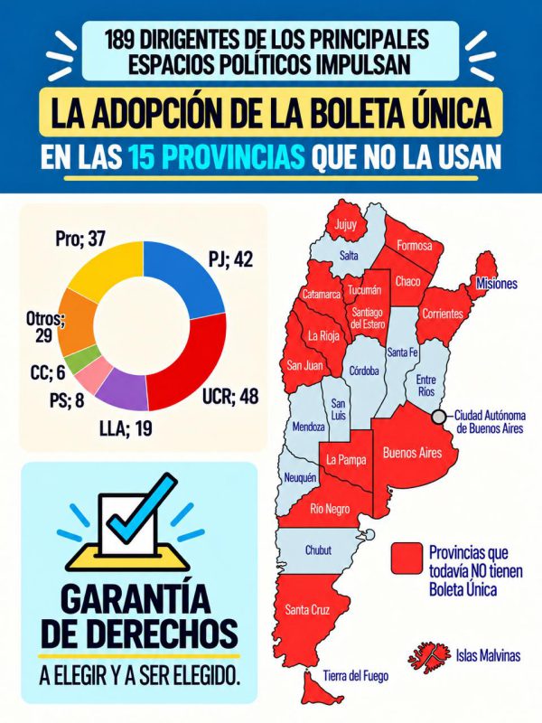 Mapa Completo