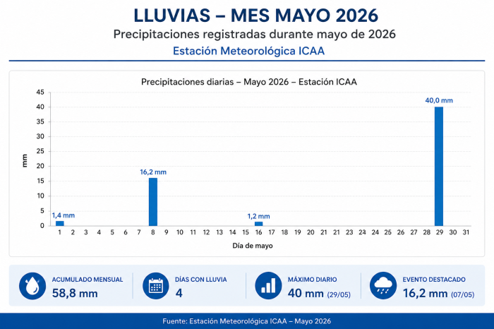 imagen-110086